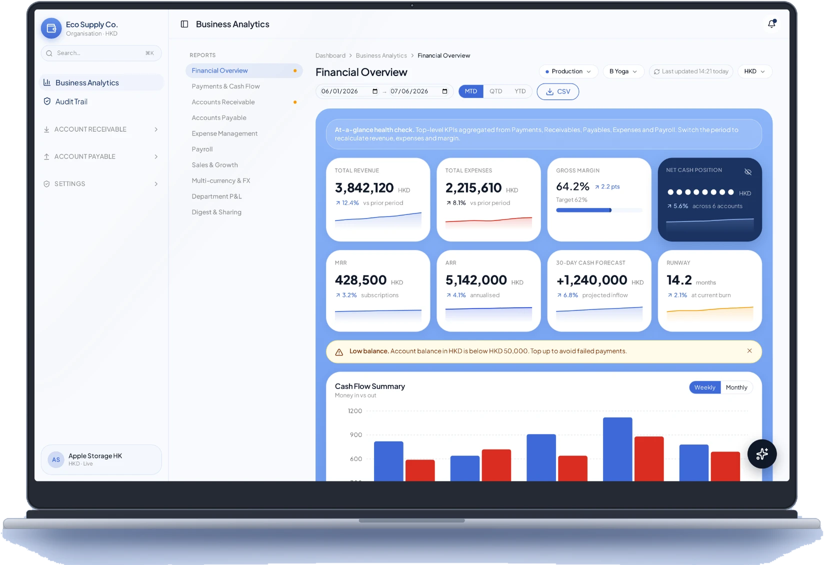 Wonder Business Account