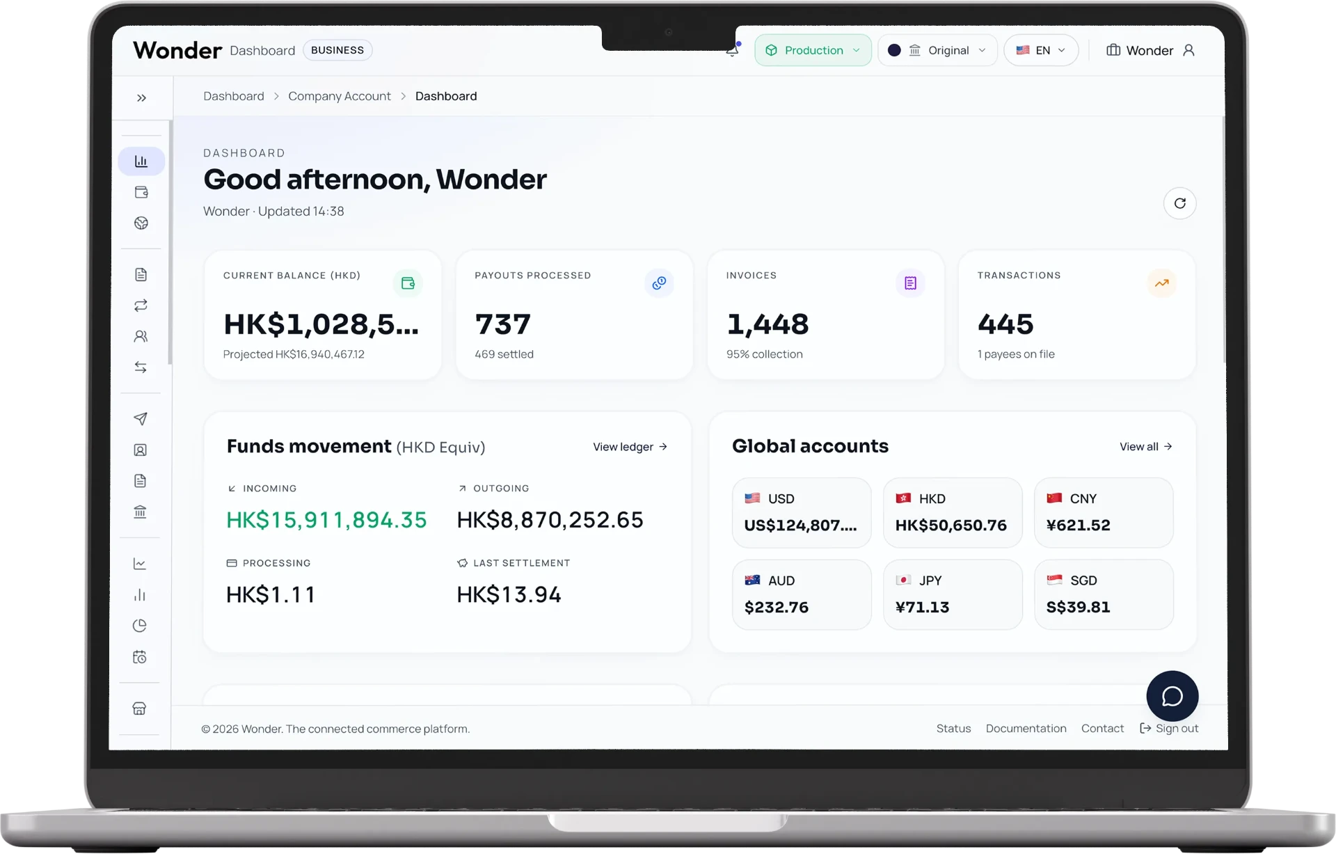 Wonder Dashboard analytics